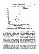 icon of scanned page 1653