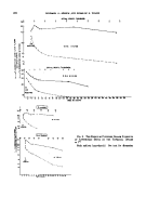 icon of scanned page 196