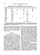 icon of scanned page 198