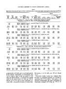 icon of scanned page 269