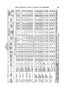 icon of scanned page 615