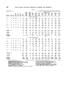 icon of scanned page 698