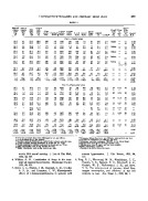 icon of scanned page 699