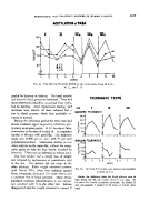 icon of scanned page 1077