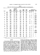 icon of scanned page 1115