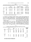 icon of scanned page 1281