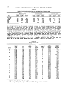 icon of scanned page 1654