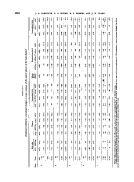 icon of scanned page 1682