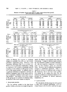 icon of scanned page 916