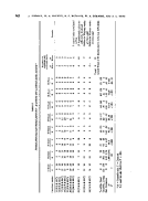 icon of scanned page 942