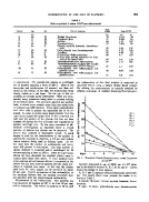 icon of scanned page 965