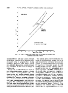 icon of scanned page 1086