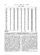 icon of scanned page 1144
