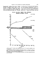 icon of scanned page 1145
