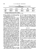 icon of scanned page 1382
