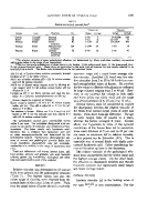 icon of scanned page 1421