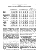 icon of scanned page 53