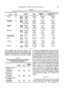icon of scanned page 55