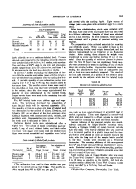 icon of scanned page 315