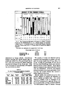 icon of scanned page 319