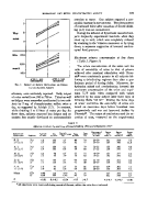 icon of scanned page 631