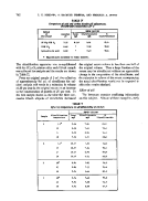 icon of scanned page 742