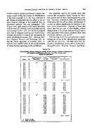 icon of scanned page 743