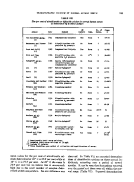 icon of scanned page 745