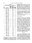 icon of scanned page 750