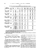 icon of scanned page 768