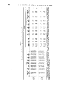 icon of scanned page 826