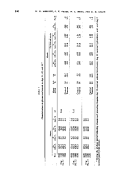 icon of scanned page 830