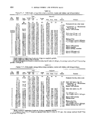 icon of scanned page 1020