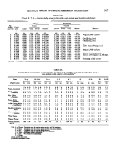 icon of scanned page 1027