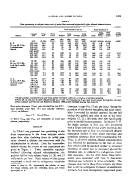 icon of scanned page 1203