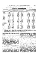 icon of scanned page 1229