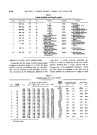 icon of scanned page 1242