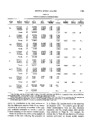 icon of scanned page 1243