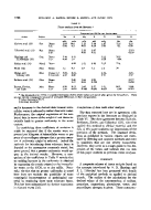 icon of scanned page 1246