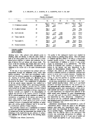 icon of scanned page 1250