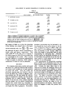icon of scanned page 1253
