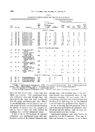 icon of scanned page 1258