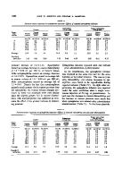 icon of scanned page 1668