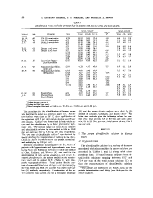 icon of scanned page 88