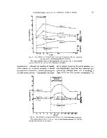 icon of scanned page 91