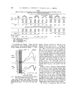 icon of scanned page 188