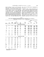 icon of scanned page 259