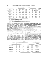 icon of scanned page 308