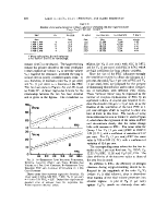 icon of scanned page 310