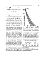 icon of scanned page 311
